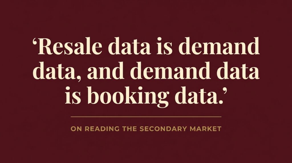 Resale data is demand data