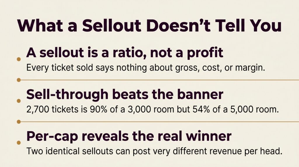 What a sellout doesn't tell you