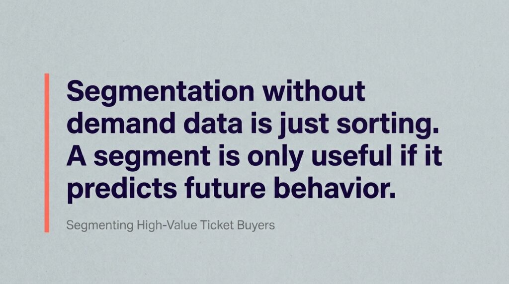 Segmenting high value ticket buyers
